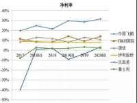安徽电气集团股份有限公司