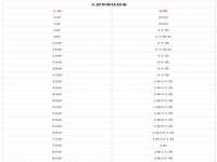 安徽电气集团股份有限公司