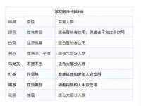 安徽电气集团股份有限公司