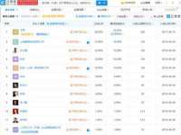 安徽电气集团股份有限公司